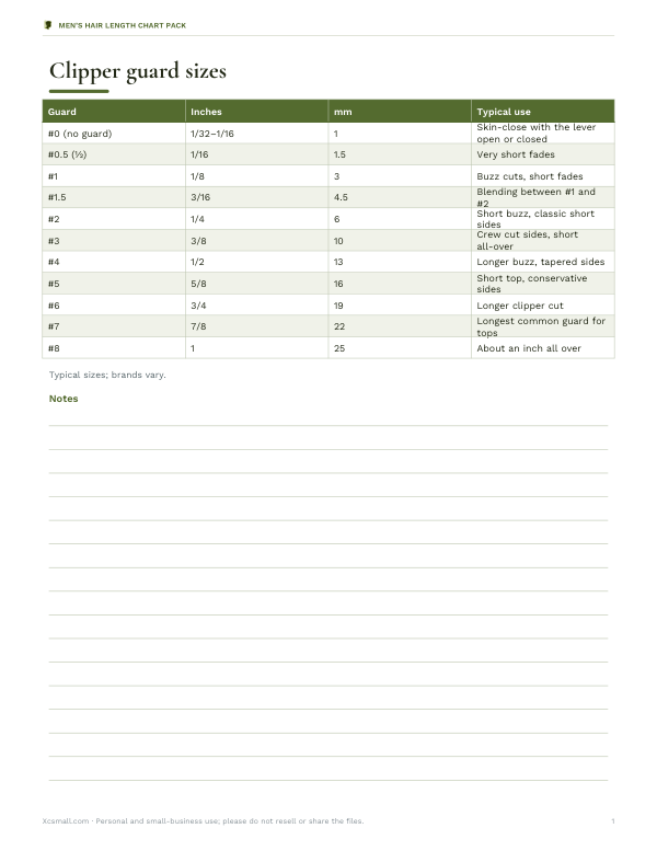 Preview of Printable Hair Length Chart for Men